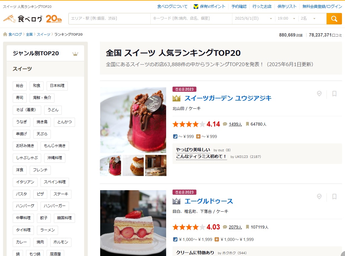 食べログ
